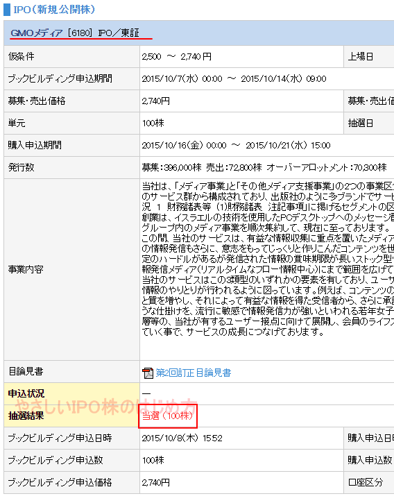 GMOクリック証券からGMOメディアに当選